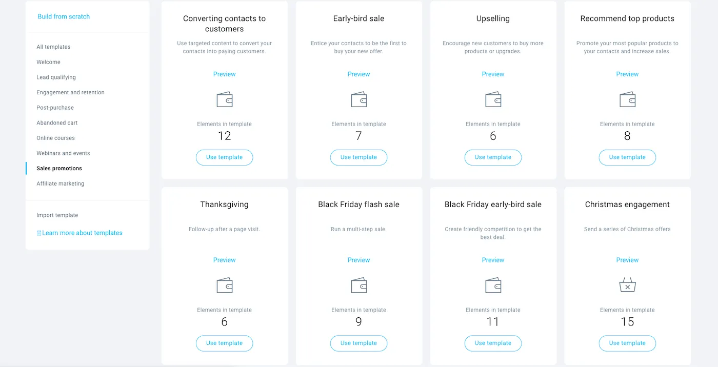 getresponse marketing email software
